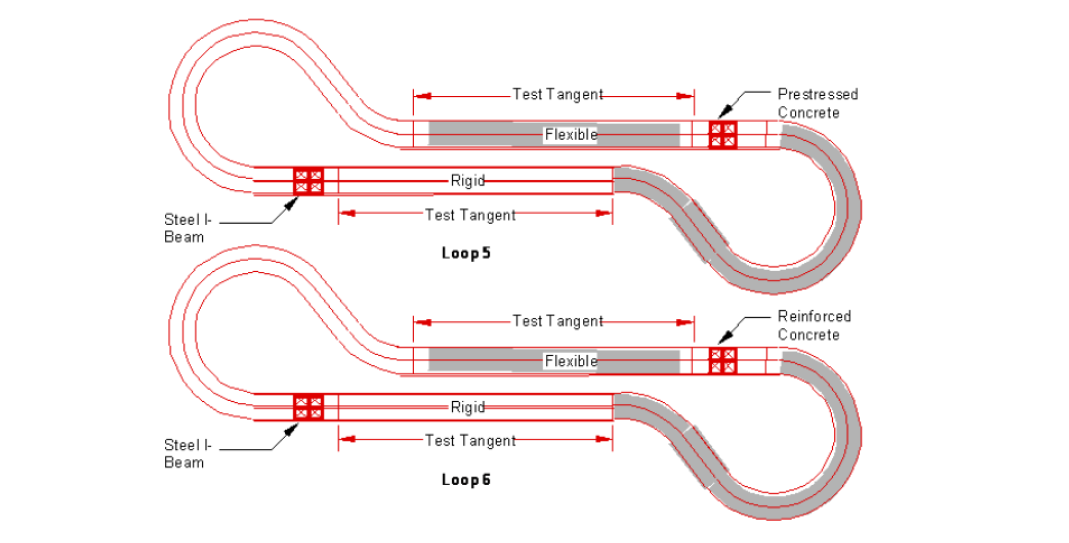 AASHO Road Test 2