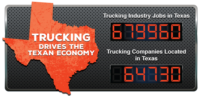 Texas Trucking Stats