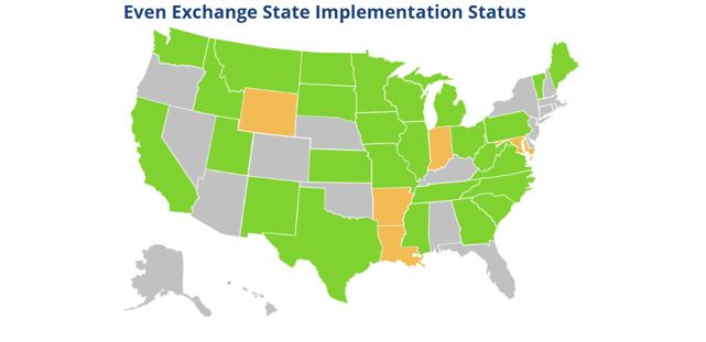 FMCSA Even Exchange Map