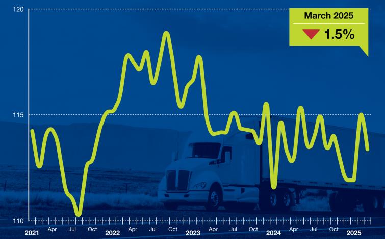 March 2025 Tonnage