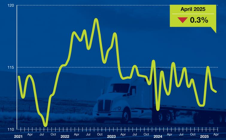 April 2025 Tonnage
