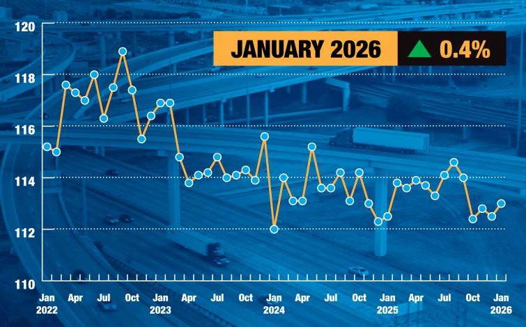 January 2026 Tonnage