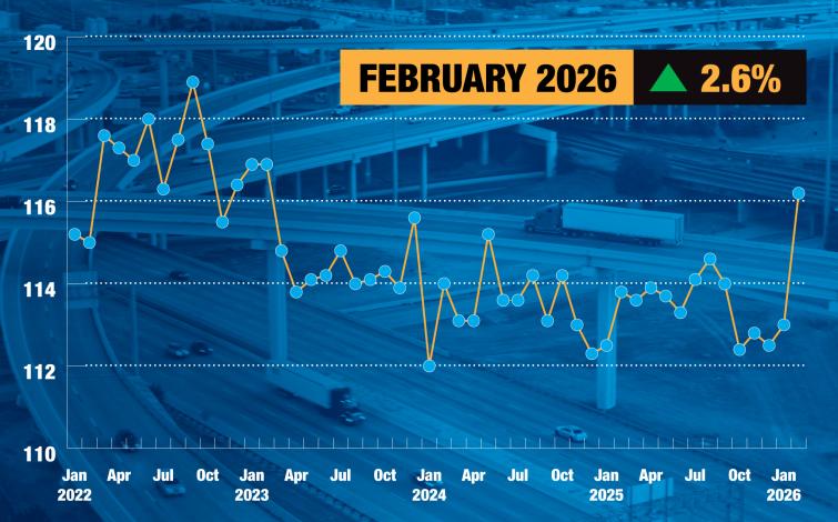 February 2026 Tonnage