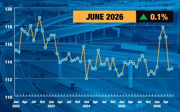 June 2026 Tonnage