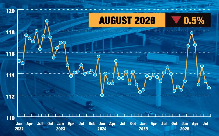 August 2026 Tonnage